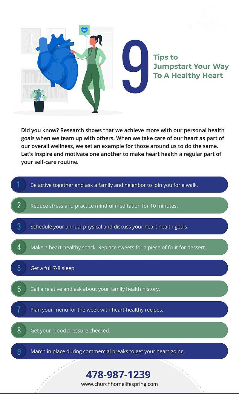 Infographic - Heart Health No logo